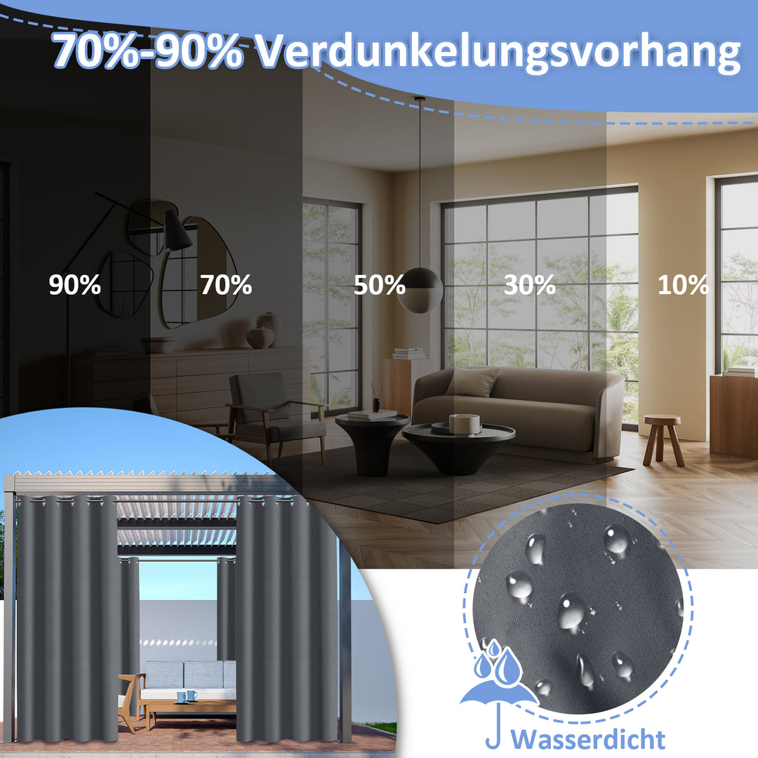 Sonnewelt Outdoor Vorhang Wasserdicht mit Ösen
