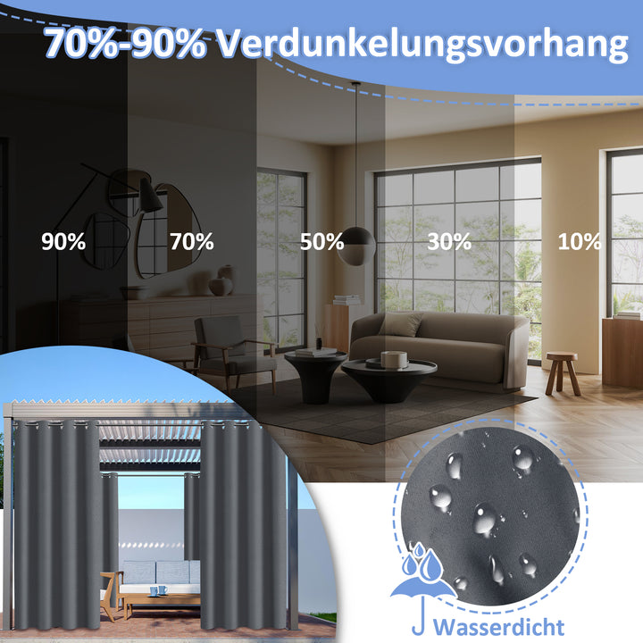 Sonnewelt Outdoor Vorhang Wasserdicht mit Ösen