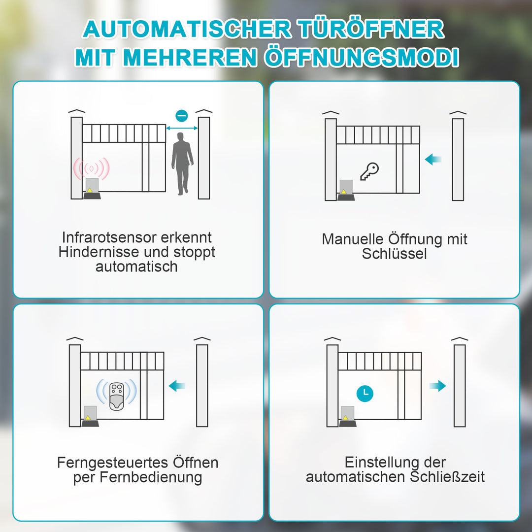 Sonnewelt sliding gate drive garage door opener 370W/550W/750W