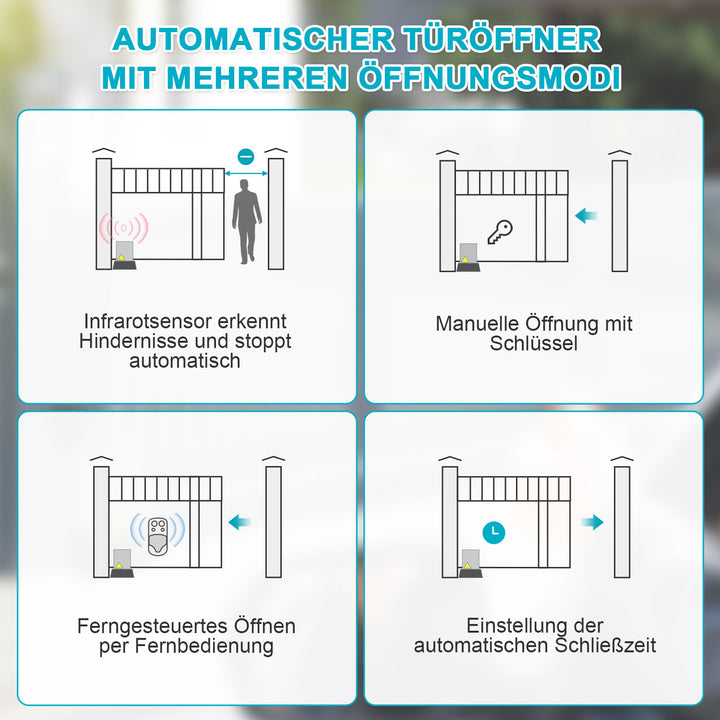 Sonnewelt sliding gate drive garage door opener 370W/550W/750W