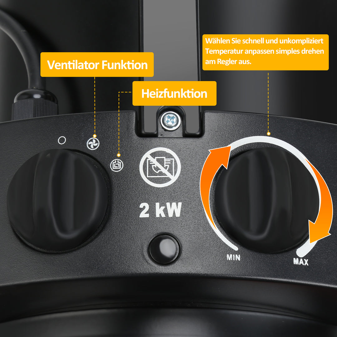 Sonnewelt 2000W Frostwächter mit Thermostat Gewächshaus IPX4