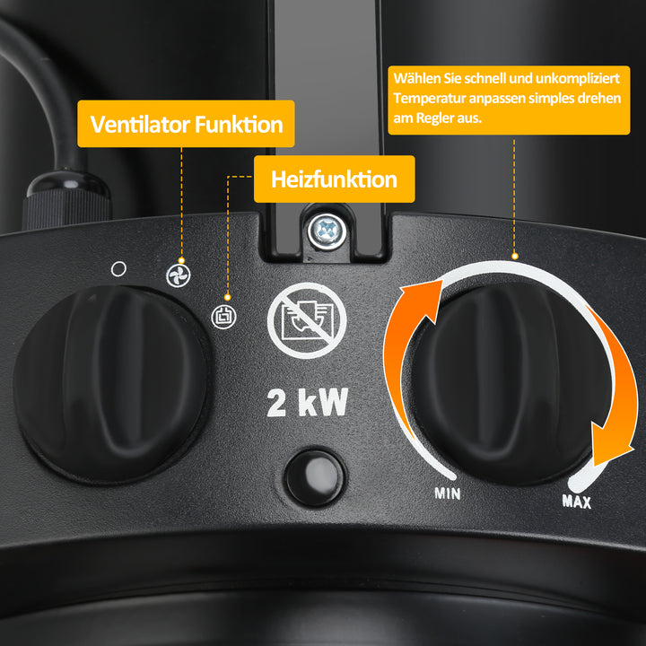 Sonnewelt 2000W Frostwächter mit Thermostat Gewächshaus IPX4