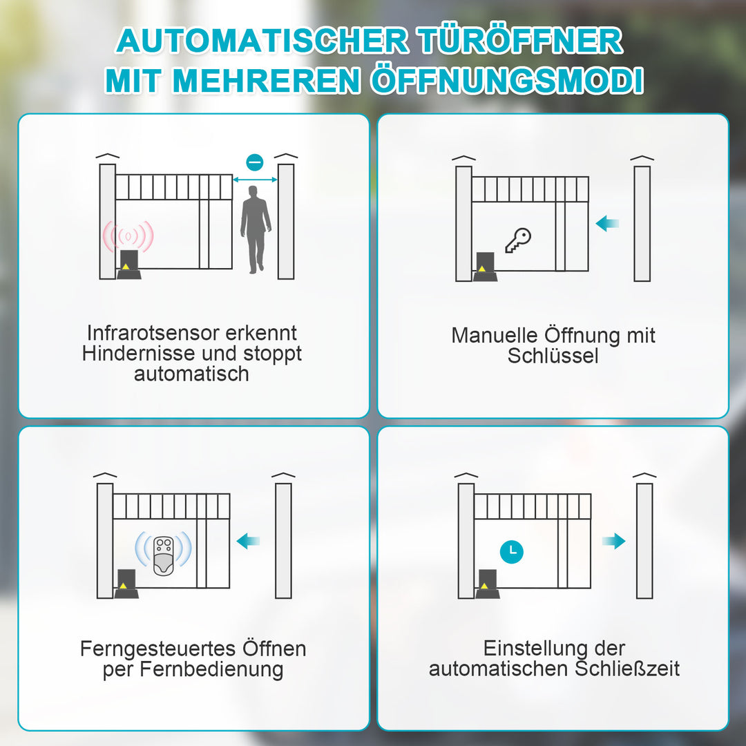 Sonnewelt Schiebetorantrieb 370w Antrieb bis 800 kg mit 2 fernbedienung Schwarz