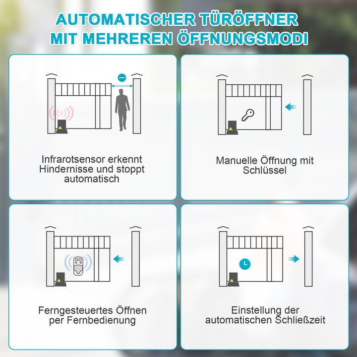 Sonnewelt Schiebetorantrieb 370w Antrieb bis 800 kg mit 2 fernbedienung Schwarz