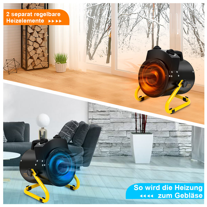 Sonnewelt 2000W Frostwächter mit Thermostat Gewächshaus IPX4