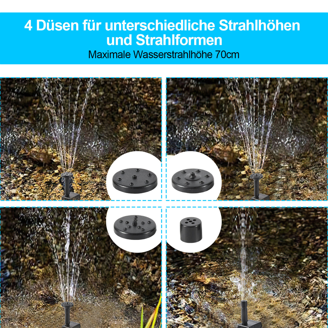 Sonnewelt SolarPumpe Teichpumpe 1.2W/1.5W/2.5W