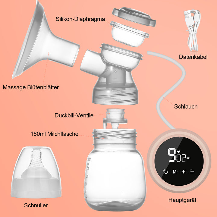 Sonnewelt Electric Double Breast Pump 2 Modes