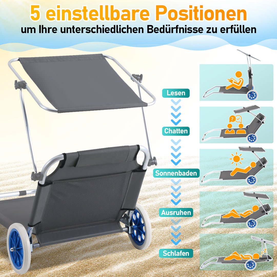 Sonnewelt Sonnenliege klappbar Aluminium mit Rollen und Sonnendach