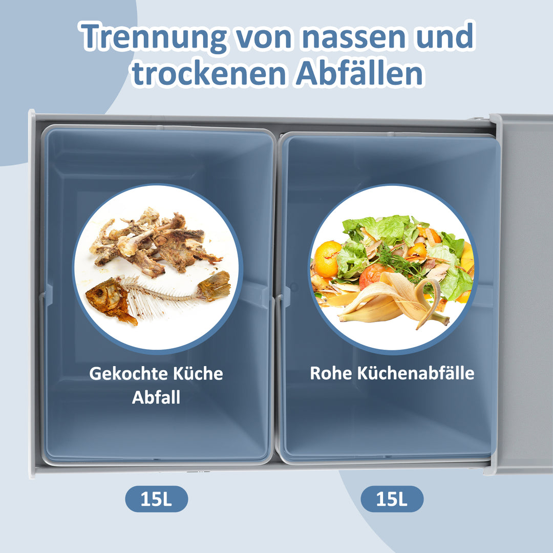 Sonnewelt Mülleimer Abfalleimer Einbau 30L Schrank