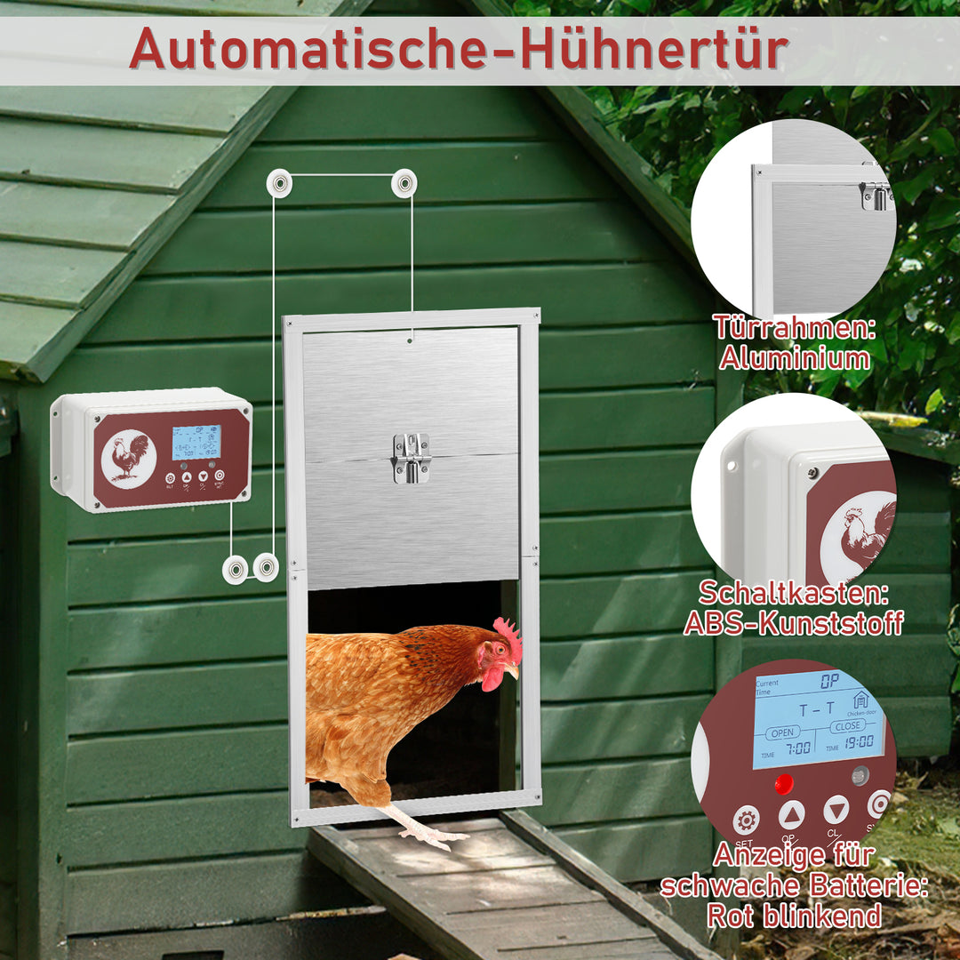 Sonnewelt Automatic Chicken Flap with Light Sensor, Timer, LED Display