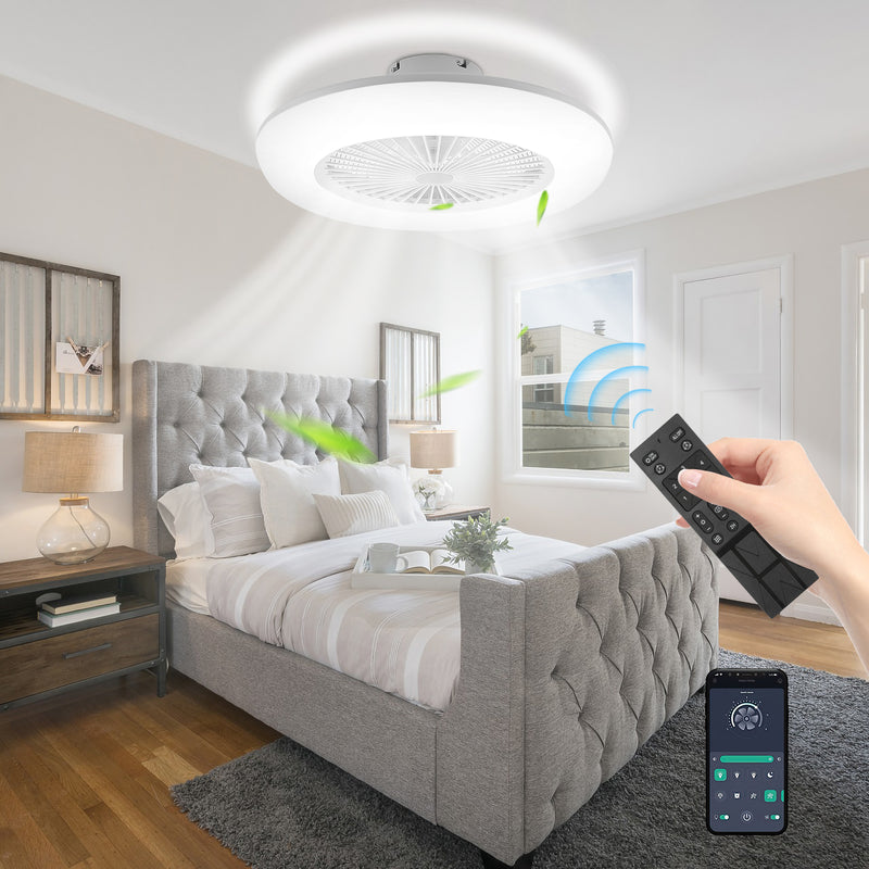 Sonnewelt Deckenventilator mit Beleuchtung 80W Dimmbar