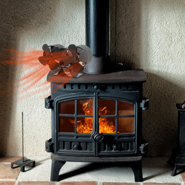 Sonnewelt 8 Blättern Kaminventilator mit Thermometer(Neue Version)
