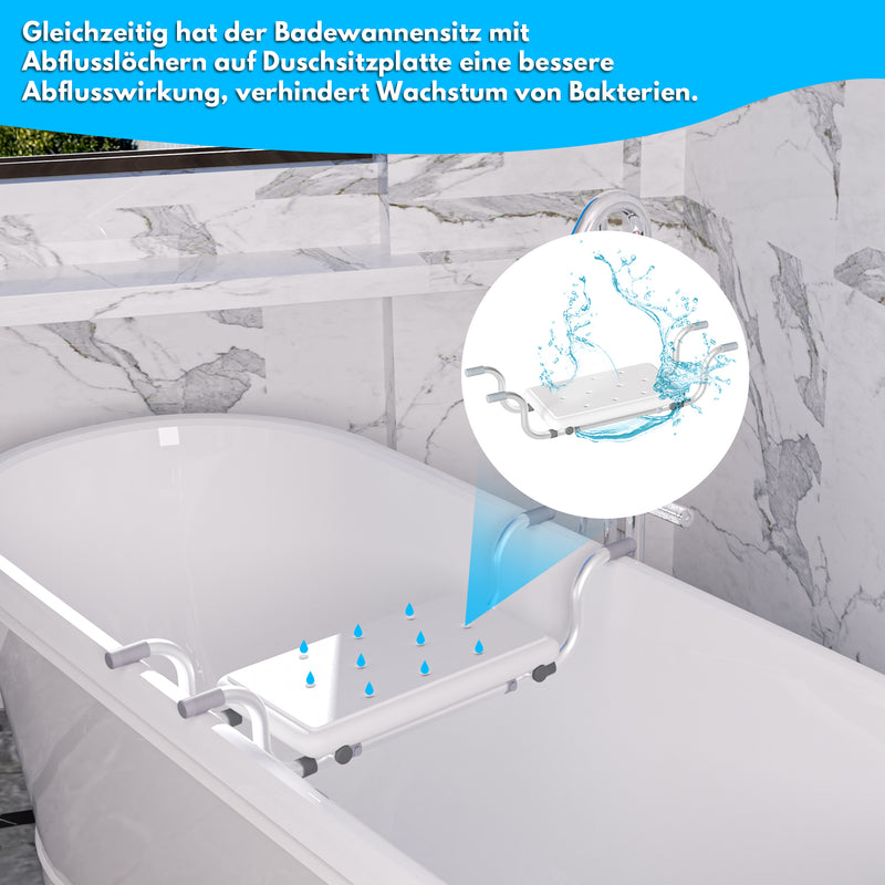 Sonnewelt Badewannensitz Generisch Wannensitz