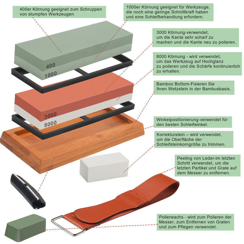 Sonnewelt Abziehstein Schleifstein Set 2-in-1