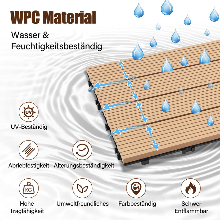 Sonnewelt WPC Terrassenfliesen Klickfliese 30x60cm 6stk