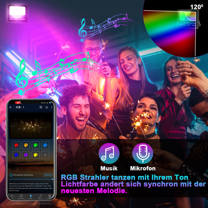 Sonnewelt RGB LED Strahler 50W 2 Stück Bluetooth APP-Steuerung