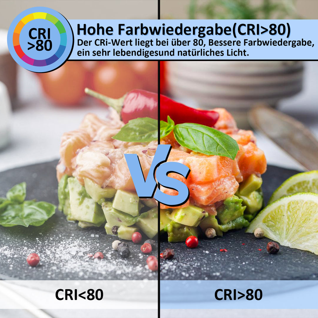 Sonnewelt LED Feuchtraumleuchte 2x 18W 120 cm T8 Neutralweiß/Kaltweiß