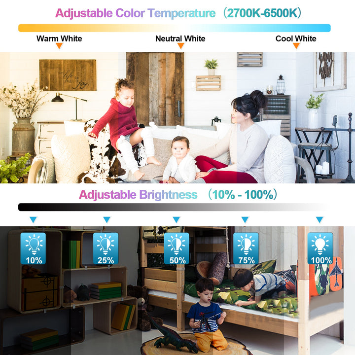 Sonnewelt 24W LED Deckenleuchte RGB mit Sternenhimmel-Effekt