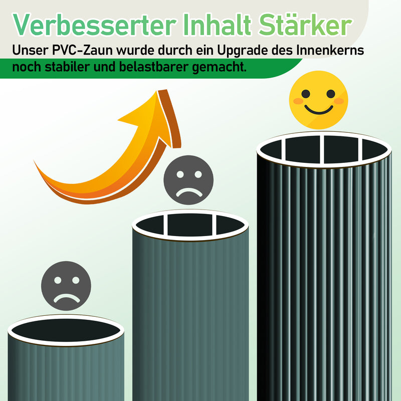 Sonnewelt PVC Sichtschutzmatte mit Kabelbindern 3-Gewicht-Verstärkung