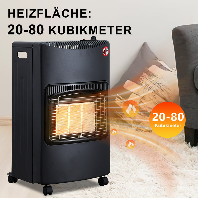 Sonnewelt Gasheizofen Gasheizer Keramik 4,2 KW mit Gasdruckregler