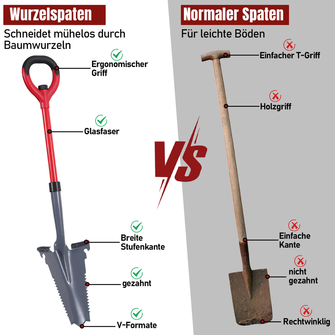 Sonnewelt Spaten Wurzelspaten Gärtnerspaten 114cm