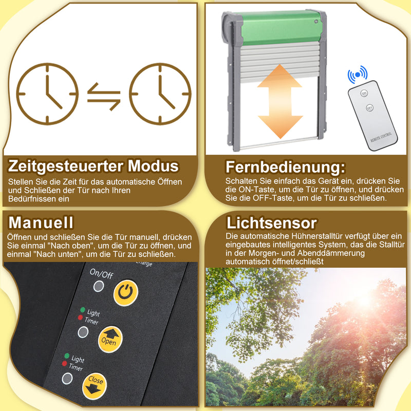 Sonnewelt Automatische Hühnerklappe Solar Rolltor mit Lichtsensor und Zeitsteuerung