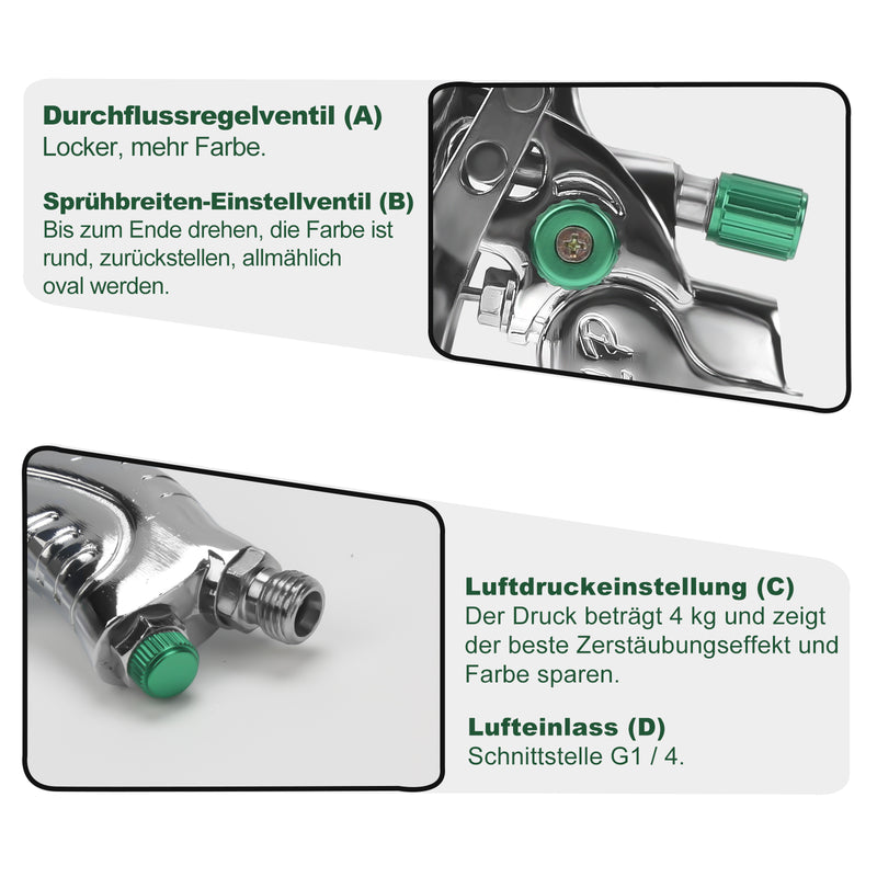 Sonnewelt HVLP Lackierpistole Spritzpistole Set mit Edelstahldüs