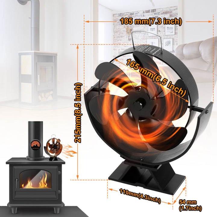 Sonnewelt fireplace fan adjustable angle with thermometer