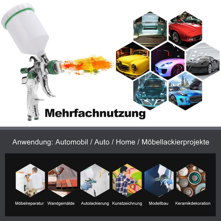 Sonnewelt HVLP Lackierpistole Spritzpistole Set mit Edelstahldüs