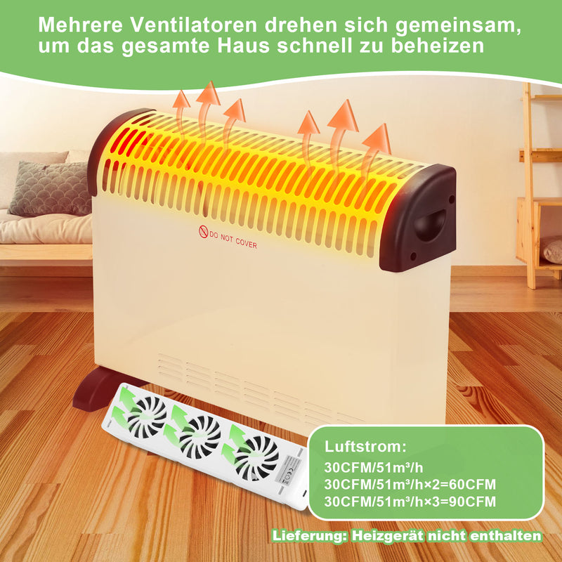 Sonnewelt Heizkörperverstärker Rippenheizkörper Lüfter