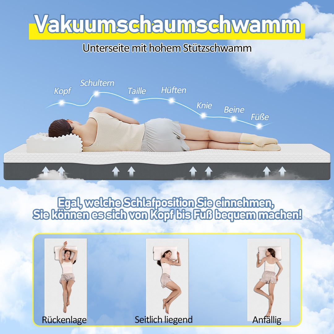 Sonnewelt Matratze Memory-Schaummatratze Ergonomische H3