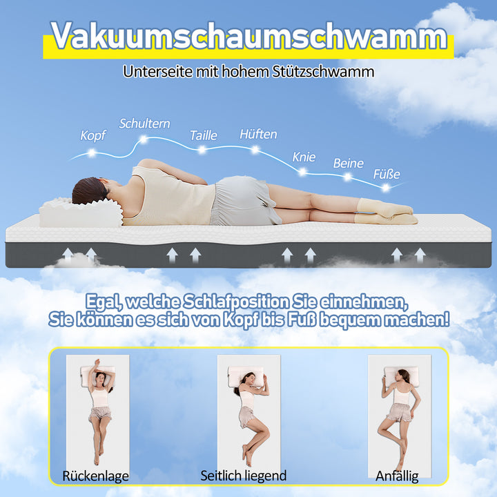 Sonnewelt Matratze Memory-Schaummatratze Ergonomische H3