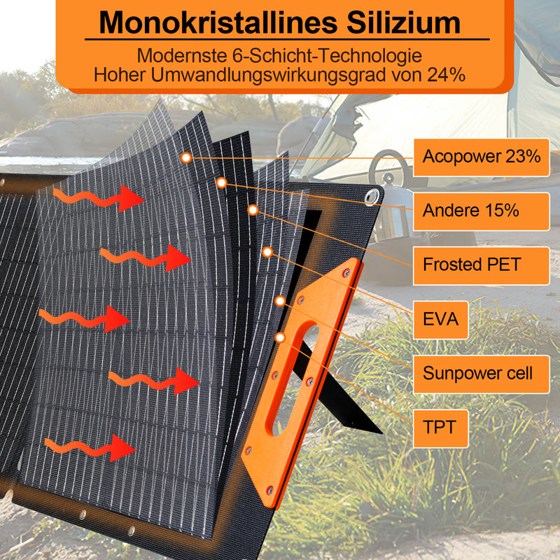 Sonnewelt Faltbares Solarpanel 120W