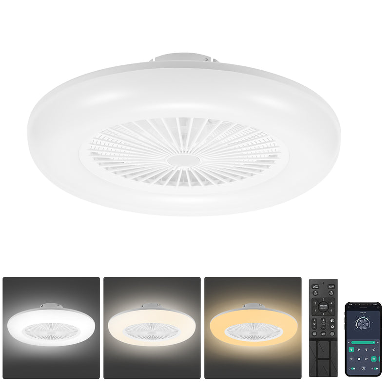 Sonnewelt Deckenventilator mit Beleuchtung 80W Dimmbar