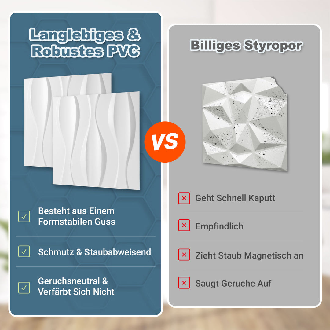 Sonnewelt 3D Wandpaneele 12 Stück 50x50 cm Linear Weiß