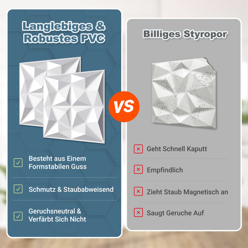 Sonnewelt 3D Wandpaneele 12 Stück 50x50cm Rund Diamant Weiß