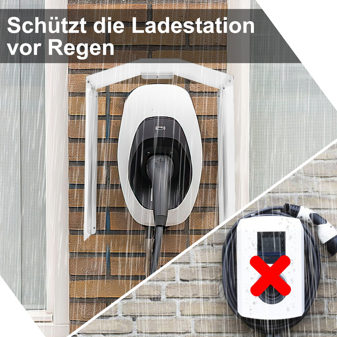 Sonnewelt Wallbox Wetterschutz Edelstahl Schutzdach für e-Auto Ladestation