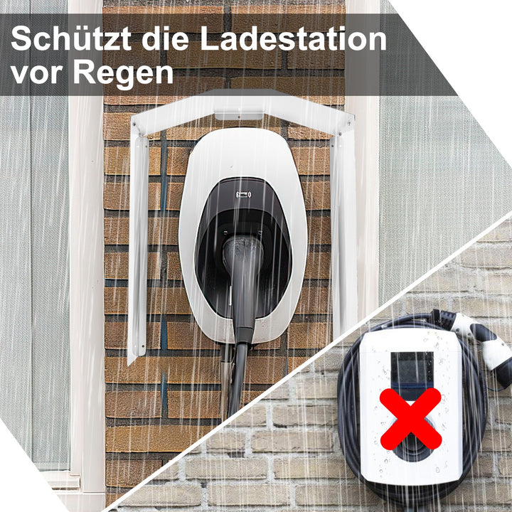 Sonnewelt Wallbox Wetterschutz Edelstahl Schutzdach für e-Auto Ladestation
