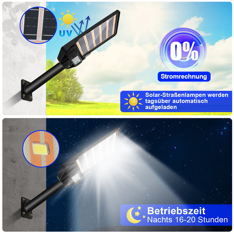 Sonnewelt Solarlampen Straßenlaterne mit Bewegungssensor 300W/400W