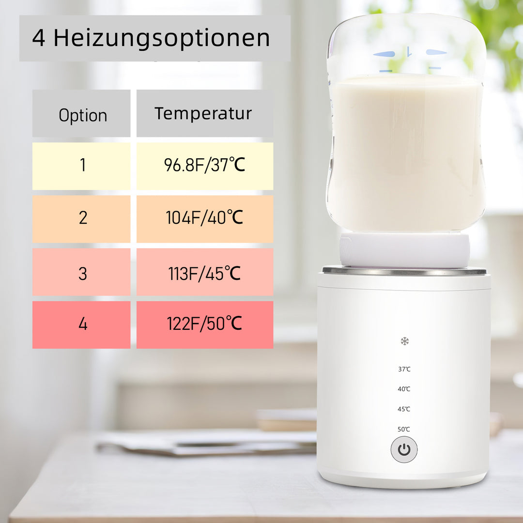 Sonnewelt Baby Bottle Warmer Warming Portable