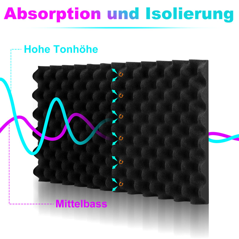 Sonnewelt Akustikschaumstoff Selbstklebend 3D Hochdichte Wellenmuster