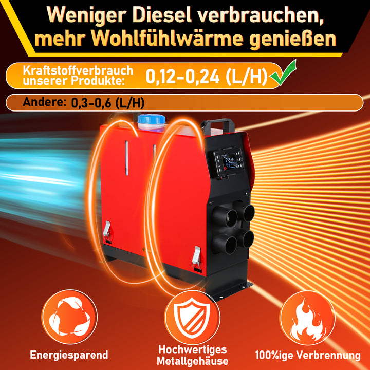 Sonnewelt 5KW 12V Diesel Auto Heizung Standheizung Luftheizung