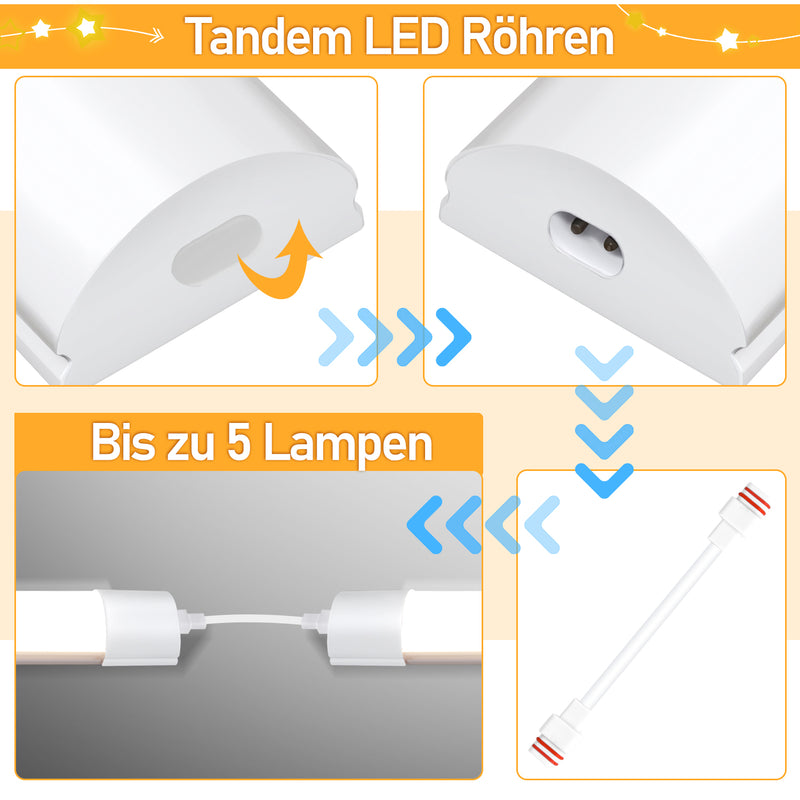 Sonnewelt LED Feuchtraumleuchte Neutralweiß