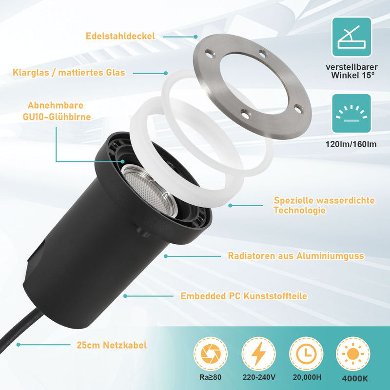Sonnewelt LED Bodeneinbaustrahler 3W Naturweiß mit Mattierten Ersatzlinsen