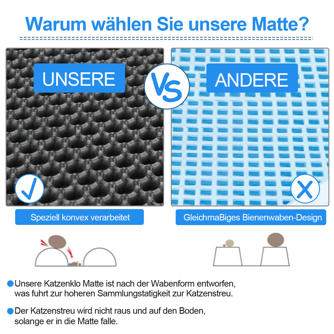 Sonnewelt cat litter mat 79 x 60cm
