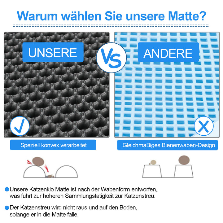 Sonnewelt cat litter mat 79 x 60cm