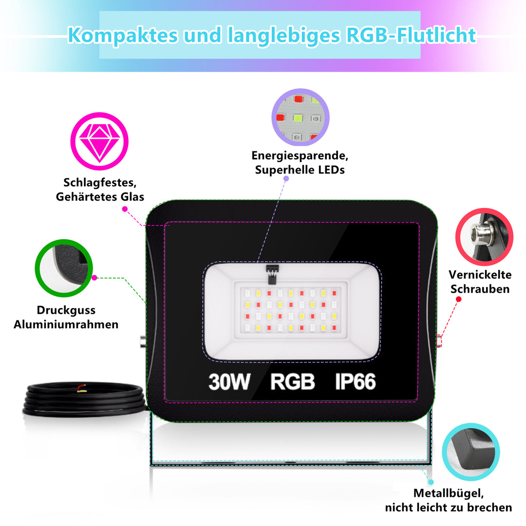 Sonnewelt RGB Strahler Fluter Mit Fernbedienung 10W-50W
