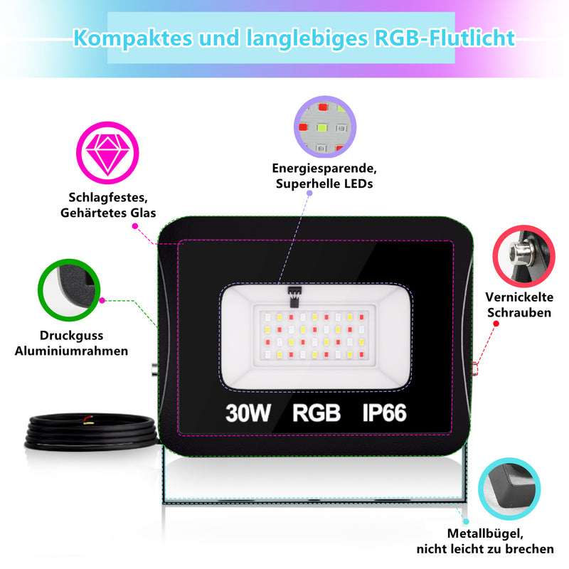 Sonnewelt RGB Strahler Fluter Mit Fernbedienung 10W-50W