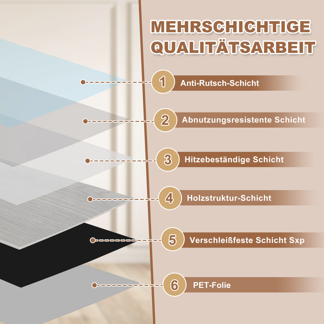 Sonnewelt PVC Bodenbelag Selbstklebend Vinylbod 2mm Dicke