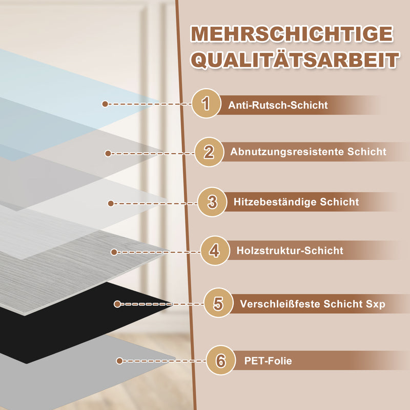 Sonnewelt PVC Bodenbelag Selbstklebend Vinylbod 2mm Dicke